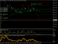 Chart Boom 1000 Index, M1, 2024.05.11 14:56 UTC, Deriv (SVG) LLC, MetaTrader 5, Real