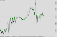 Chart NAS100, M15, 2024.05.11 17:45 UTC, Propridge Capital Markets Limited, MetaTrader 5, Demo