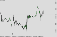 Chart NAS100, M15, 2024.05.11 17:43 UTC, Propridge Capital Markets Limited, MetaTrader 5, Demo