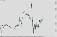 Chart NAS100, M5, 2024.05.11 17:42 UTC, Propridge Capital Markets Limited, MetaTrader 5, Demo