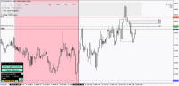 Chart !STD_EURGBP, M1, 2024.05.11 15:39 UTC, FBS Markets Inc., MetaTrader 4, Demo