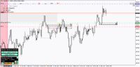 Chart !STD_EURGBP, M1, 2024.05.11 16:25 UTC, FBS Markets Inc., MetaTrader 4, Demo