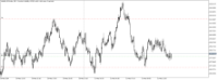 Chart Volatility 50 Index, M5, 2024.05.11 14:54 UTC, Deriv (SVG) LLC, MetaTrader 5, Real
