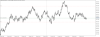Chart Volatility 50 Index, M5, 2024.05.11 14:53 UTC, Deriv (SVG) LLC, MetaTrader 5, Real