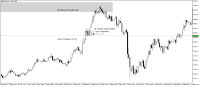 Chart XAUUSD, M1, 2024.05.11 15:16 UTC, Octa Markets Incorporated, MetaTrader 5, Real