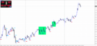Chart EURAUD, M15, 2024.05.11 22:34 UTC, Raw Trading Ltd, MetaTrader 4, Real