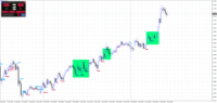 Chart EURAUD, M15, 2024.05.11 22:37 UTC, Raw Trading Ltd, MetaTrader 4, Real