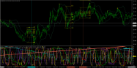 Chart EURJPY, M1, 2024.05.11 23:33 UTC, Titan FX Limited, MetaTrader 4, Real