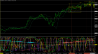 Chart EURJPY, M1, 2024.05.11 23:28 UTC, Titan FX Limited, MetaTrader 4, Real