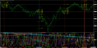 Chart EURJPY, M1, 2024.05.11 23:29 UTC, Titan FX Limited, MetaTrader 4, Real