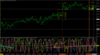 Chart EURJPY, M1, 2024.05.11 23:30 UTC, Titan FX Limited, MetaTrader 4, Real