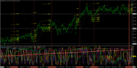 Chart EURJPY, M1, 2024.05.11 23:30 UTC, Titan FX Limited, MetaTrader 4, Real