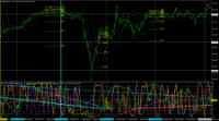 Chart EURJPY, M1, 2024.05.11 23:31 UTC, Titan FX Limited, MetaTrader 4, Real