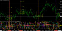 Chart EURJPY, M1, 2024.05.11 23:32 UTC, Titan FX Limited, MetaTrader 4, Real