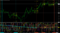 Chart EURJPY, M1, 2024.05.11 23:32 UTC, Titan FX Limited, MetaTrader 4, Real