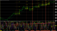 Chart EURJPY, M1, 2024.05.11 23:27 UTC, Titan FX Limited, MetaTrader 4, Real