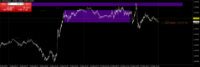 Chart EURUSD@, M1, 2024.05.11 21:25 UTC, WM Markets Ltd, MetaTrader 4, Real
