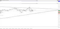 Chart !STD_CHFJPY, H1, 2024.05.11 22:11 UTC, Tradeslide Trading Tech Limited, MetaTrader 4, Real