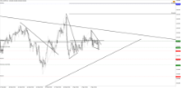 Chart !STD_CHFJPY, H1, 2024.05.11 22:27 UTC, Tradeslide Trading Tech Limited, MetaTrader 4, Real