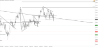 Chart !STD_CHFJPY, H1, 2024.05.11 22:41 UTC, Tradeslide Trading Tech Limited, MetaTrader 4, Real