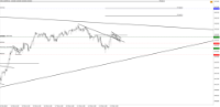 Chart !STD_CHFJPY, H1, 2024.05.11 21:39 UTC, Tradeslide Trading Tech Limited, MetaTrader 4, Real
