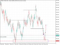 Chart Volatility 50 Index, M15, 2024.05.11 21:27 UTC, Deriv.com Limited, MetaTrader 5, Demo
