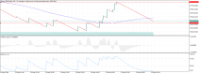 Chart Boom 1000 Index, M1, 2024.05.12 06:39 UTC, Deriv.com Limited, MetaTrader 5, Demo