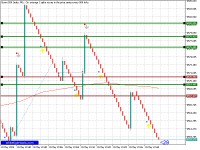 Chart Boom 500 Index, M1, 2024.05.11 23:51 UTC, Deriv (SVG) LLC, MetaTrader 5, Real