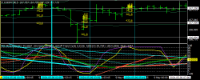 Chart EURJPY, M15, 2024.05.11 23:49 UTC, Titan FX Limited, MetaTrader 4, Real