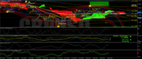 Chart GBPUSD, H4, 2024.05.12 01:22 UTC, FTMO S.R.O., MetaTrader 4, Demo