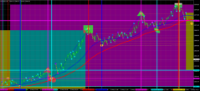 Chart GOLD.&#163;, M1, 2024.05.11 23:59 UTC, CMC Markets Plc, MetaTrader 4, Demo