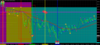 Chart GOLD.&#163;, M1, 2024.05.11 23:59 UTC, CMC Markets Plc, MetaTrader 4, Demo