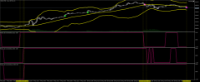 Chart GOLD, M10, 2024.05.12 00:28 UTC, Ava Trade Ltd., MetaTrader 5, Real