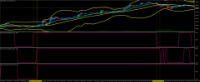 Chart GOLD, M10, 2024.05.12 00:32 UTC, Ava Trade Ltd., MetaTrader 5, Real