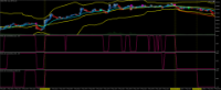 Chart GOLD, M10, 2024.05.12 00:45 UTC, Ava Trade Ltd., MetaTrader 5, Real