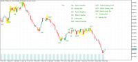 Chart Volatility 75 Index, H4, 2024.05.12 06:18 UTC, Deriv.com Limited, MetaTrader 5, Demo