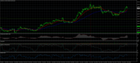 Chart XAGUSD, H4, 2024.05.12 06:55 UTC, Blue Capital Markets Limited, MetaTrader 4, Real