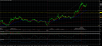 Chart XAUUSD, D1, 2024.05.12 06:58 UTC, Blue Capital Markets Limited, MetaTrader 4, Real