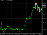 Chart XAUUSD-iux, H4, 2024.05.12 03:22 UTC, IUX Markets Limited, MetaTrader 5, Real