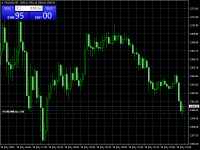 Chart XAUUSD, M5, 2024.05.12 07:16 UTC, EC Markets Limited, MetaTrader 4, Real