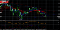 Chart XAUUSD, M5, 2024.05.12 00:42 UTC, Raw Trading Ltd, MetaTrader 4, Real