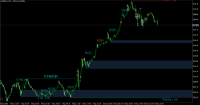 Chart XAUUSD.s, M15, 2024.05.12 07:06 UTC, Just Global Markets Ltd., MetaTrader 5, Real