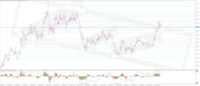 Chart XAUUSD.s, M30, 2024.05.12 00:55 UTC, Just Global Markets Ltd., MetaTrader 5, Real
