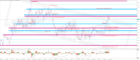 Chart XAUUSD.s, M30, 2024.05.12 01:42 UTC, Just Global Markets Ltd., MetaTrader 5, Real