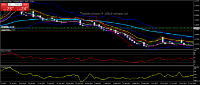 Chart GBPUSD, D1, 2024.05.12 10:28 UTC, TradingPro International Limited, MetaTrader 4, Real