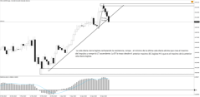 Chart !STD_CHFJPY, D1, 2024.05.12 13:51 UTC, Tradeslide Trading Tech Limited, MetaTrader 4, Real
