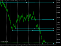 Chart Volatility 75 Index, H1, 2024.05.12 13:51 UTC, Deriv.com Limited, MetaTrader 5, Demo