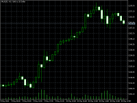 Chart XAUUSD, H1, 2024.05.12 10:36 UTC, Tradeslide Trading Tech Limited, MetaTrader 5, Demo