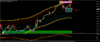 Chart XAUUSD.m, M30, 2024.05.12 10:45 UTC, Just Global Markets Ltd., MetaTrader 4, Demo