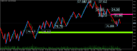 Chart CrudeOIL, H4, 2024.05.12 16:32 UTC, Ava Trade Ltd., MetaTrader 5, Real